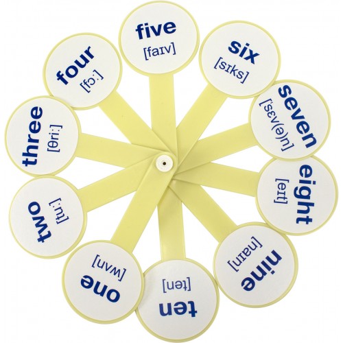 Веер цифр с английской транскрипцией Синтез