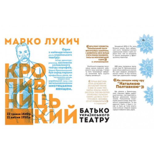 Книжка A4 Вони змінили світ. Митці та мисткині 1587/Талант/(10)