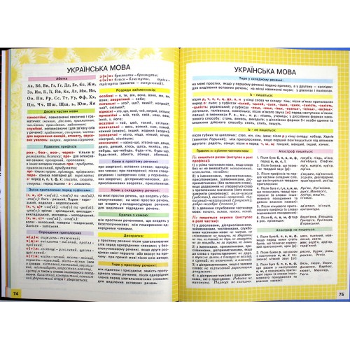 Щоденник шк. В5 №3/24-003 40арк. мат.лам.,виб. Уф-лак/Мандарин/(10)