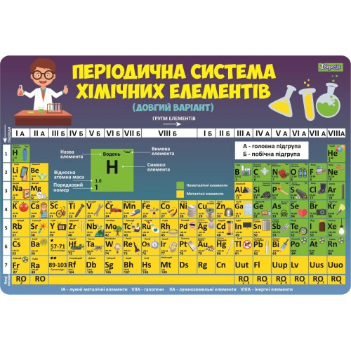 Підкладка для столу дитяча 1 Bересня Таблиця Менделєєва (10) 491473