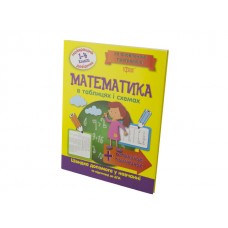 Книга Кращий довідник в таблицях. Математика 1-4 класи (30) 3661/Видавництво Торсінг/