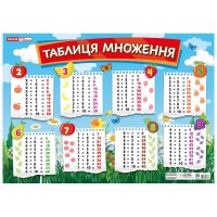 Плакат Таблиця множення (20) 0110-1 / 13104230У