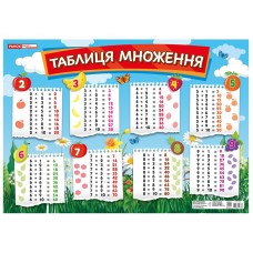 Плакат Таблица умножения (20) 0110-1 / 13104230У