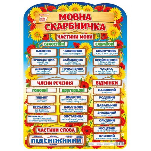 Плакат Мовна скринька (20) 0136 / 10104234У