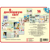 Набір плакатів Я досліджую світ 2 клас НУШ(укр) Н100045У/Ранок/(16)
