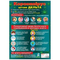 Плакат Корановірус. Штам Дельта (30) 0210-1/10104251У