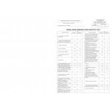Табель обліку робочого часу А3 100 шт офсет тип форми П-5 (5)