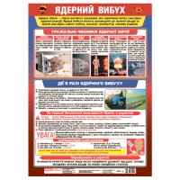 Плакат Ядерний вибух 0149/5964/10104258У/Ранок/(20)