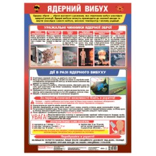 Плакат Ядерний вибух 0149/5964/10104258У/Ранок/(20)