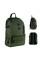 Рюкзак Kite Education teens K24-876L-3