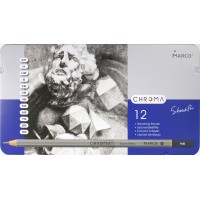 Набiр олівцiв гр. Marco 8015-12TN 2H-9B в метал. кор-ці (1)(24)(480)