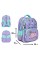 Рюкзак "Yes" S-72 Minecraft Pinky 2від.,3карм.№550012