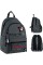 Рюкзак "Kite" Education teens Naruto Shippuden 2від.,2карм. №NR25-2575M