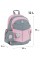 Рюкзак "Kite" Education Panda 2від.,2карм. №K25-771S-1