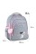 Рюкзак "GoPack" Education Meowtiful №GO25-2606S-1
