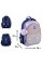 Рюкзак каркасний "Yes" S-109 Pusheen Playful 2від.,2карм. №559880(4)