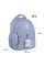 Рюкзак "Kite" Education College Line Girl №K25-763M-1