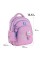 Рюкзак "Kite" Education Cute №K25-763S-1
