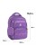 Рюкзак "Kite" Education Looking Good №K25-773M-2