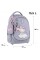 Рюкзак "Kite" Education Hello Kitty 2від.,2карм. №HK25-724S(4)