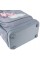 Рюкзак "Kite" Education Hello Kitty 2від.,2карм. №HK25-724S(4)