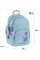 Рюкзак "Kite" Education Catsline 2від.,2карм. №K25-585M-1