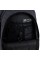 Рюкзак "Kite" Education teens DC Batman 2від.,2карм. №DC25-8001L(6)