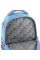 Рюкзак "Kite" Education teens 2від.,2карм. №K25-8001M-2(6)