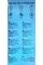 УМБ Hoco Power Bank 60000mAh J123С
