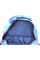 Рюкзак "Astrabag" SWEET KOALA 3від 2карм №AB330/502025001(5)