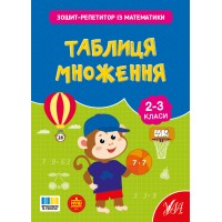Книжка А4 "Зошит-репетитор з математики.Таблиця множення" №4665/УЛА/(30)