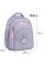 Рюкзак "Kite" Education Pixel Love 3від.,2карм. №K26-763S-1(6)