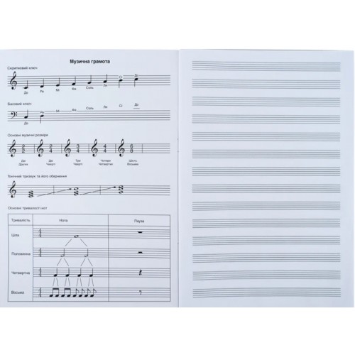 Нотний зошит А4 20арк. Rock&Loud №K26-404/Kite/(10)