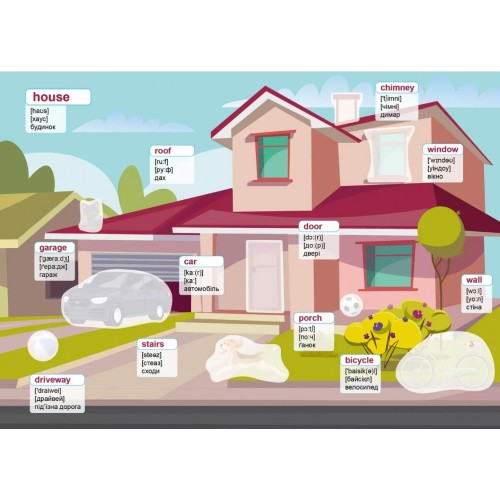 Книжка А4 "Вивчаємо англійську: Будинок" №3291/Талант/(24)