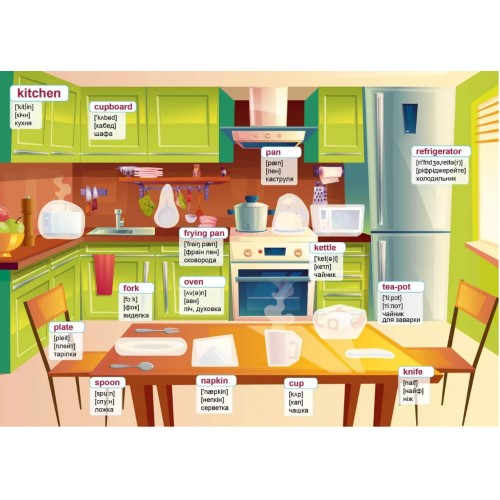 Книжка А4 "Вивчаємо англійську: Будинок" №3291/Талант/(24)