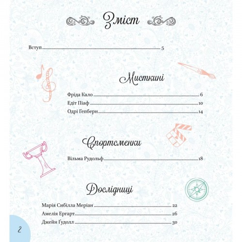 Книжка В4 "Щось цікаве. Дивовижні дівчата, які змінили світ" №1089/Vivat/