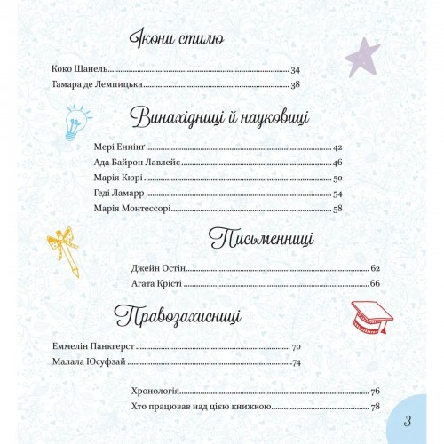 Книжка В4 "Щось цікаве. Дивовижні дівчата, які змінили світ" №1089/Vivat/