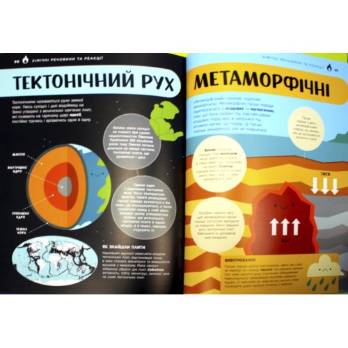 Енциклопедія А4 "STEM для дітей: 100 понять майбутнього генія"/Ранок/(6)