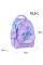 Рюкзак "Kite" Education My Little Pony 2від.,2карм. №LP26-724S