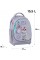 Рюкзак "Kite" Education Studio Pets 2від.,2карм. №SP26-724S