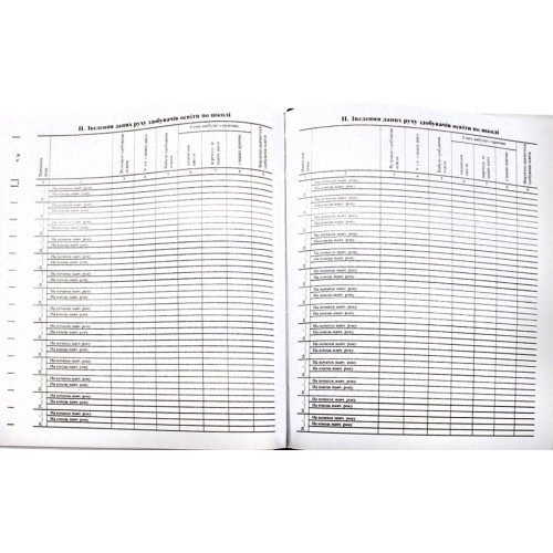 алфавітна книга запису здобувачів освіти