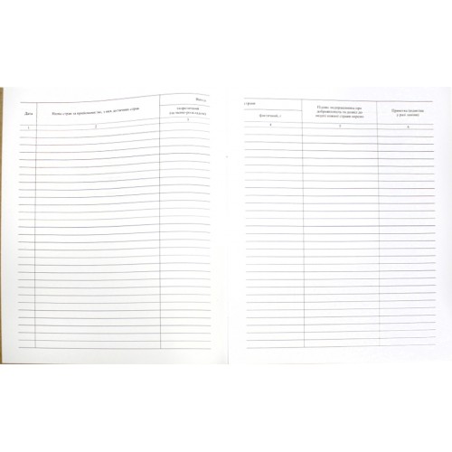 Журнал бракеражу готової продукції (школа)