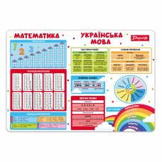 Підкладка для столу "1В" №492319 Підказка(10)(200)