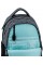 Рюкзак "Kite" Education Shine 3від. 2карм. №K26-700M-2