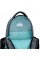 Рюкзак "Kite" Education Shine 3від. 2карм. №K26-700M-2