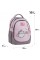 Рюкзак "Kite" Education Molang 3від. 2карм. №ML26-700M