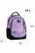 Рюкзак "Kite" Education Crush 3від.,2карм. №K26-700M-1