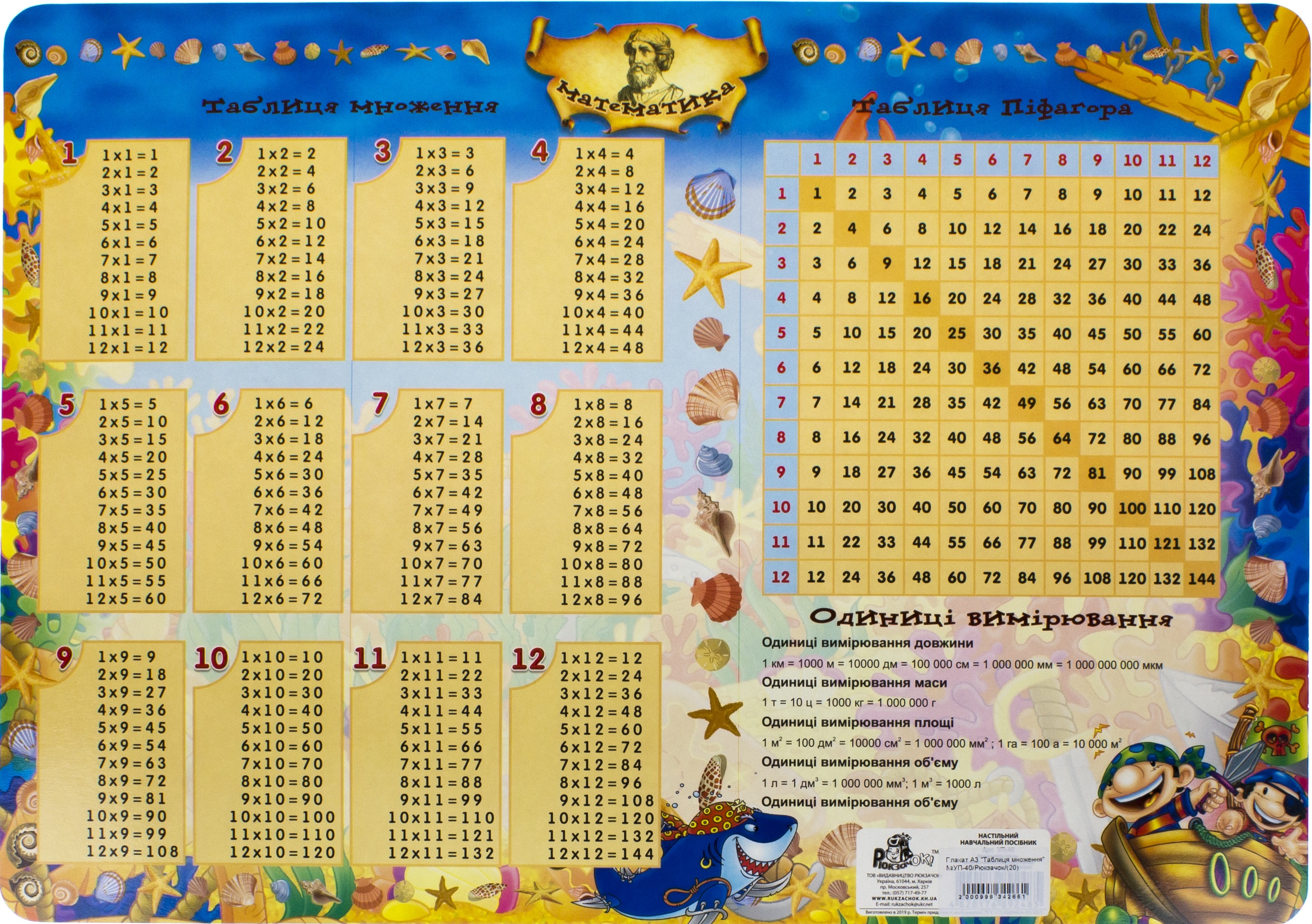 Плакат А3 "Таблиця множення" №УП-40/Рюкзачок/(30) — фото товару | Канцелярський Сад