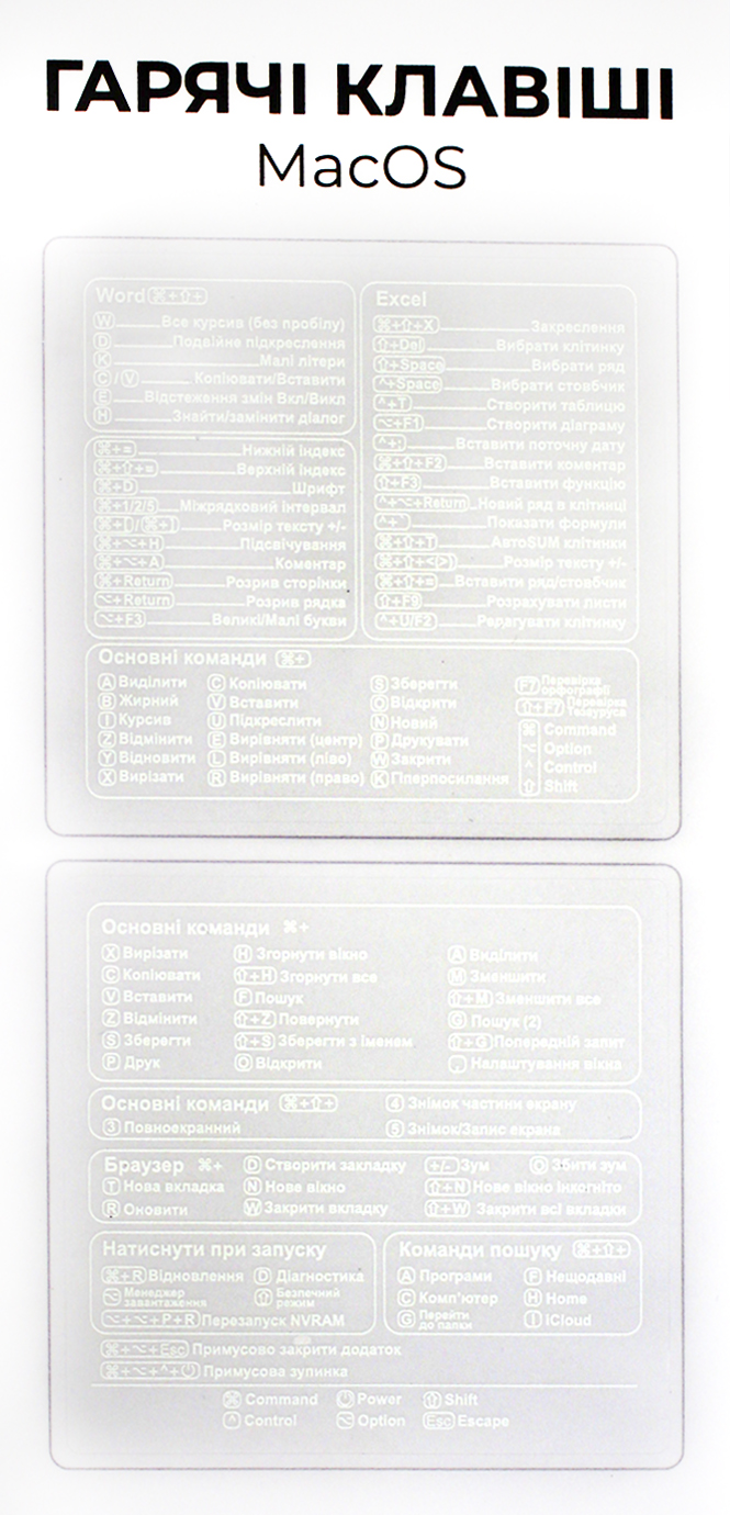 Наліпки "Гарячі клавіші для MacOS" білі на прозорому фоні/Breidon/ — купити | Канцелярський Сад